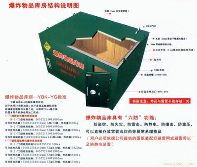 給上海盛朝檔案設(shè)備-密集架廠家的上海活動(dòng)庫(kù)房廠家,上海防爆柜企業(yè)留言_產(chǎn)品詢價(jià)_詢價(jià)留言