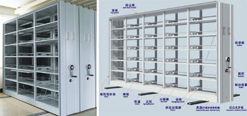 密集架 定義、分類與應(yīng)用場景解析